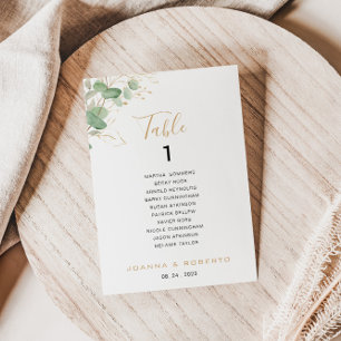 Invitation Tableau classique Eucalyptus Numéro 1 Tableau de s