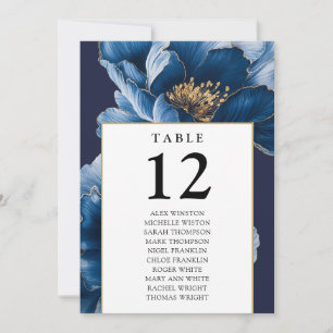Invitation Tableau de numérotation des tables à fleurs bleu m