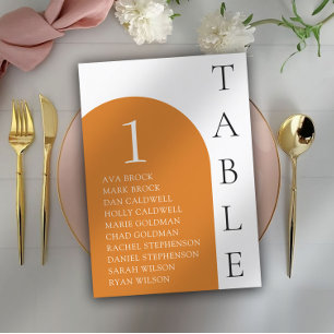 Invitation Tableau de référence du nombre minimal de tables e