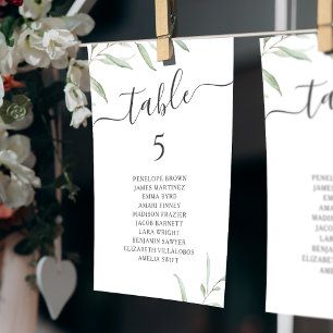 Invitation Tableau des places du nombre de tables du script d