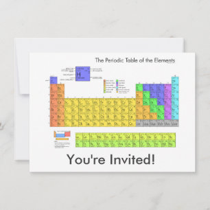 Invitation Tableau périodique scientifique des éléments