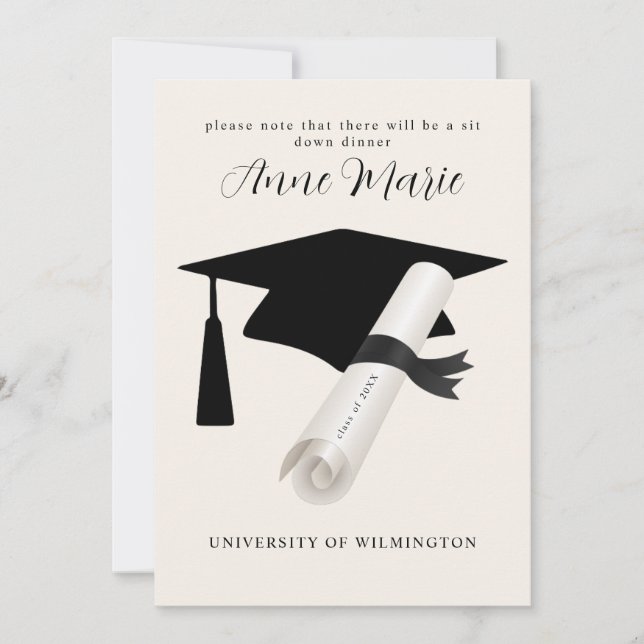 Invitation test party (Devant)