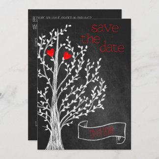 Invitation Thème de tableau de bord