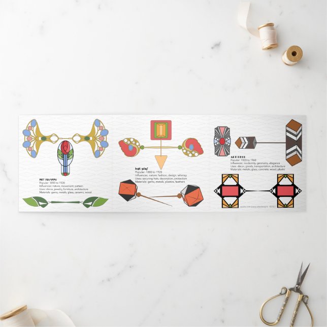 Invitation Trois Volets Carte triplée Pins casquettes (Extérieur)