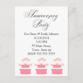 Invitations à la fête de l'anniversaire