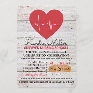 Invitations de diplômés de l'école de cardiologie