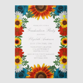 Invitations En Vélin Jardin Summer Floral Graduation Party