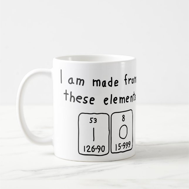 Io Periodenname Tasse (Links)
