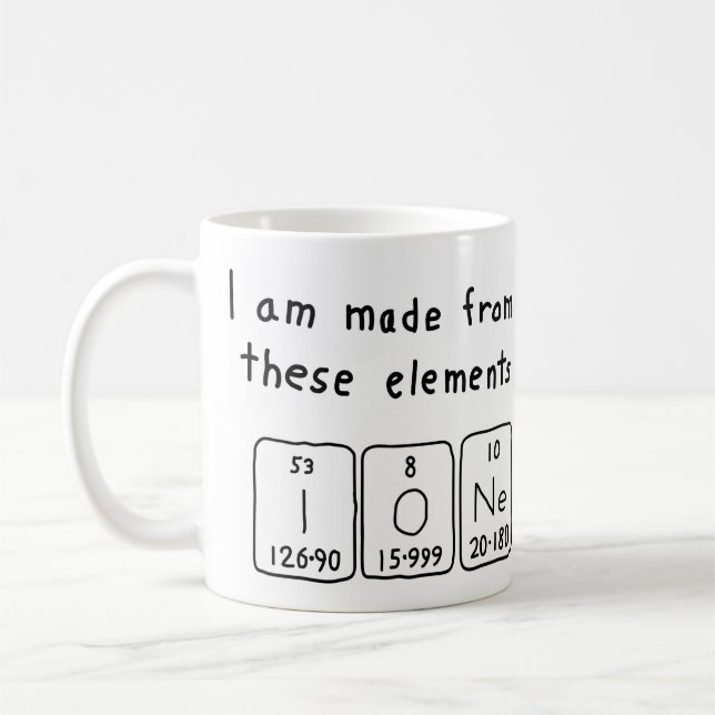 Ione Periodenname Tasse (Links)