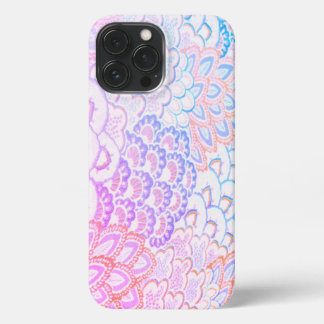 iPhone 13 Pro Max Case Hülle
