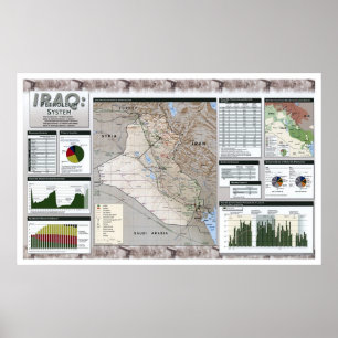 Iraq Oil Facts Map - 2002 Poster
