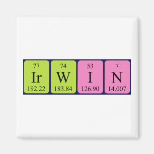 Irwin Periwin-Tischmagnet Magnet