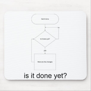 is_it_done_yet_back, wird es schon getan? mousepad