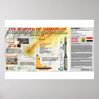 Isaiah 17 Zerstörung von Damaskus 1 Poster
