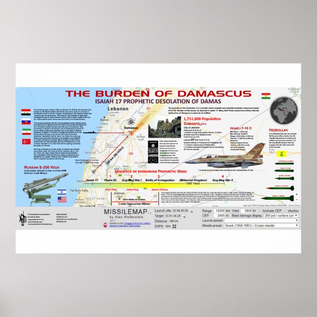 Isaiah 17 Zerstörung von Damaskus 2 Poster (Vorne)
