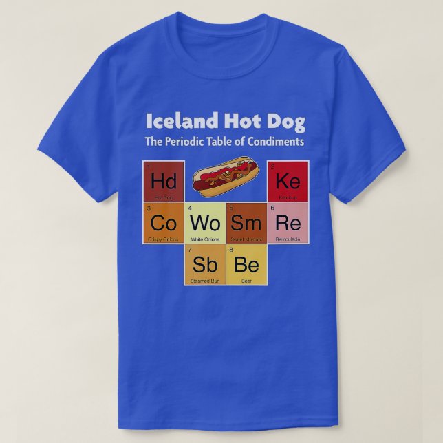 Island Hot Dog Viking Cuisine Reykjavik Remoulade T-Shirt (Design vorne)
