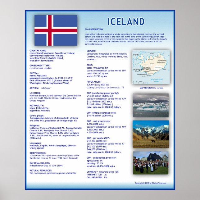 Island Poster (Vorne)