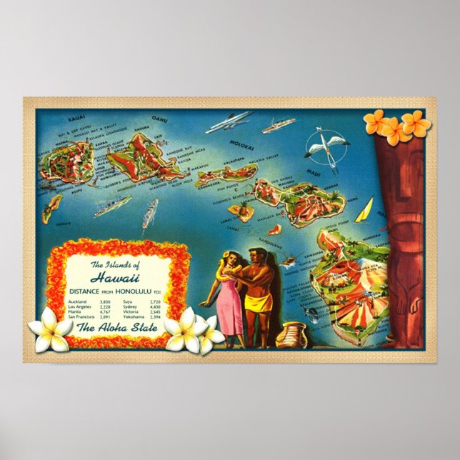 Islands of Hawaii Poster (Vorne)