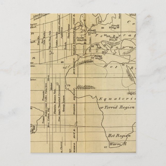 Isothermaldiagramm Postkarte (Vorderseite)