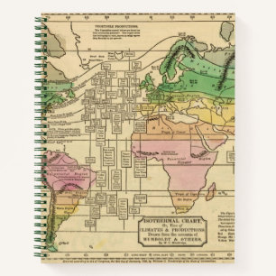 Isothermische Diagramm, Produktionen Notizbuch