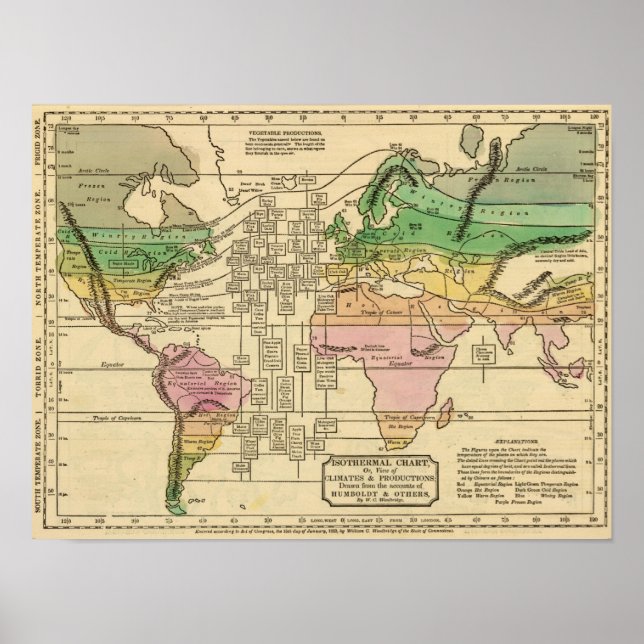 Isothermische Diagramm, Produktionen Poster (Vorne)