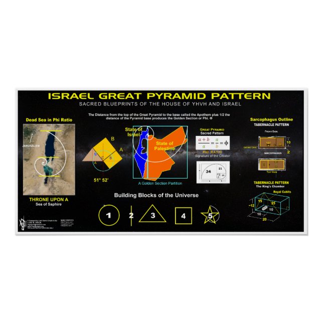 Israel Great Pyramid Pattern Poster (Vorderseite)