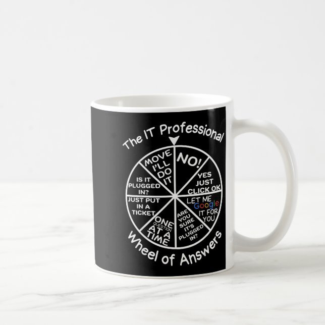 IT-Experten-Rad der Antworten Technischer Unterstü Kaffeetasse (Rechts)