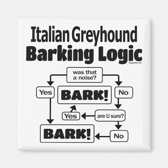 Italian Greyhound Barking Logic Magnet (Vorne)