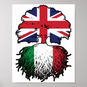 Italien Italien Vereinigtes Königreich Großbritann Poster