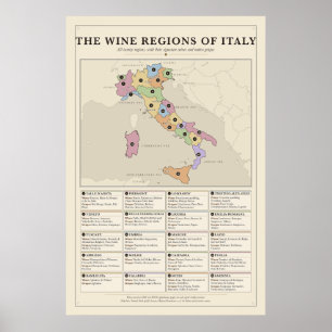 Italien Poster der Weinregionen