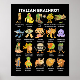 Italienische Brainrot Meme für Kinder Jungen Männe Poster