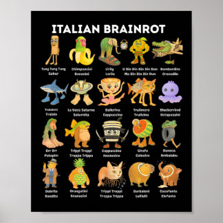 Italienische Brainrot Meme für Kinder Jungen Männe Poster