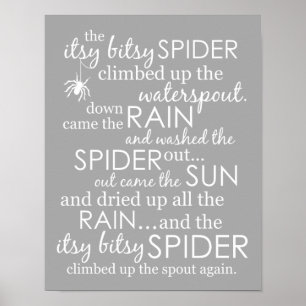 Itsy Bitsy Spider Poster