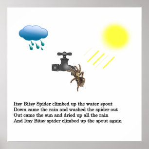 Itsy Bitsy Spinne Poster