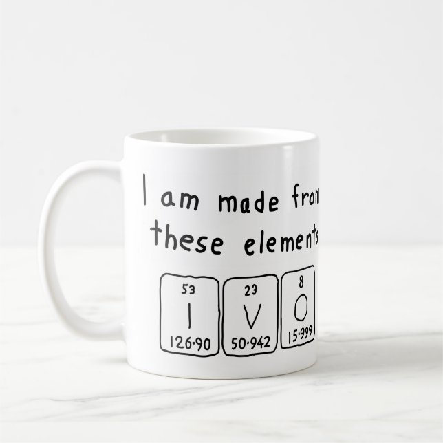 Ivo Periodische Tasse des Tabellennamens (Links)