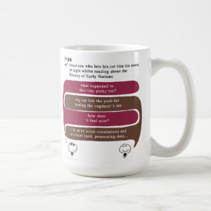 Iwan Kaffeetasse