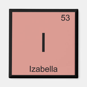 Izabella Name Chemistry Element Periodische Tabell Magnet