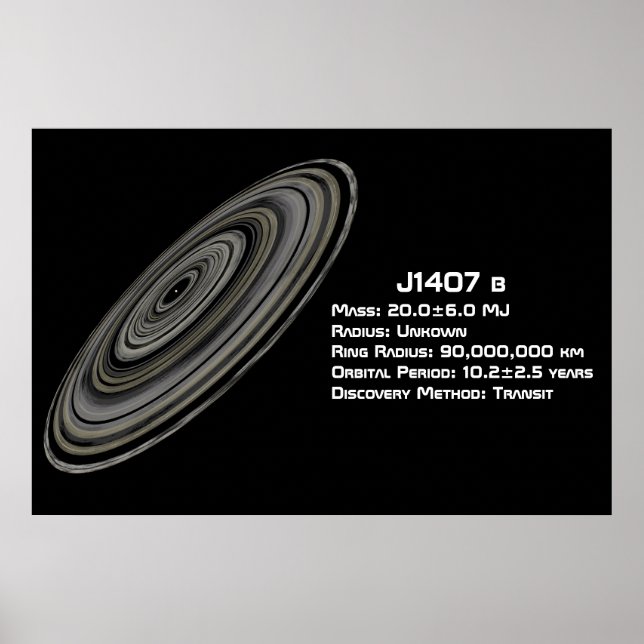 J1407 b (1SWASP J140747.93-394542.6 b) Poster (Vorne)