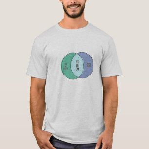 Ja, wir können Bob der Builder Barack Obama venn  T-Shirt