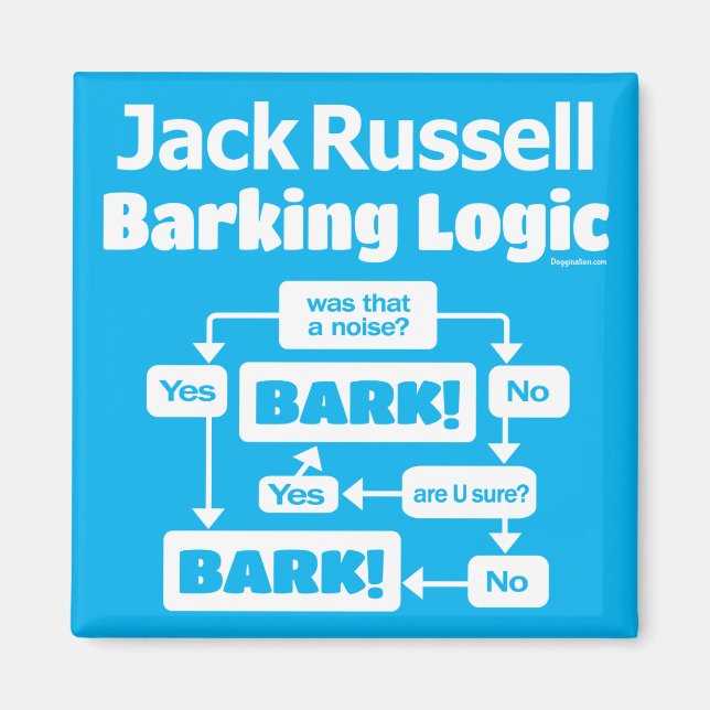 Jack Russell Terrier Barking Logic Magnet (Vorne)