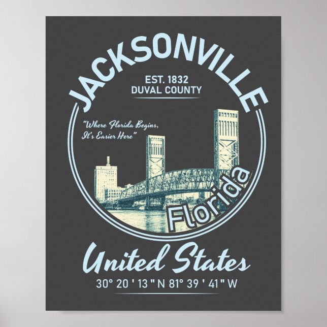 JACKSONVILLE CITY - FLORIDA VINTAG POSTER (Vorne)