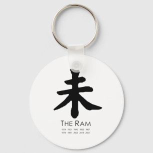 Jahr der Ram Schlüsselanhänger