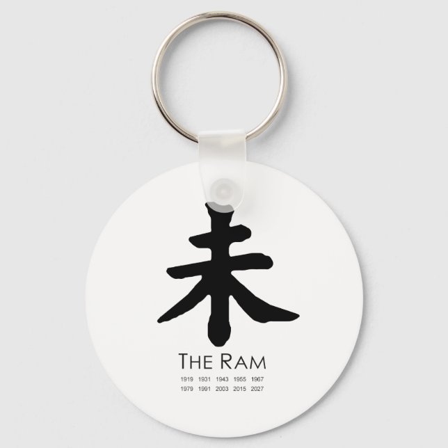 Jahr der Ram Schlüsselanhänger (Vorderseite)