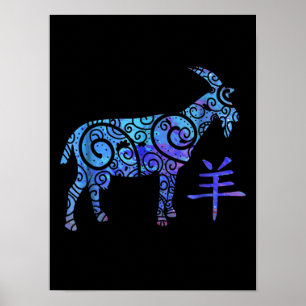 Jahr des chinesischen Zodiaks Poster