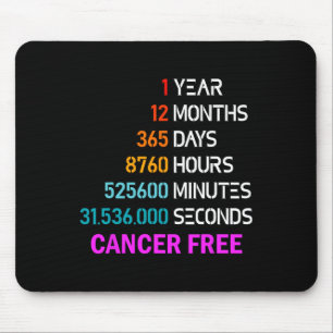 Jahre Krebs kostenlose Geschenke 1 Jahr Brustkrebs Mousepad