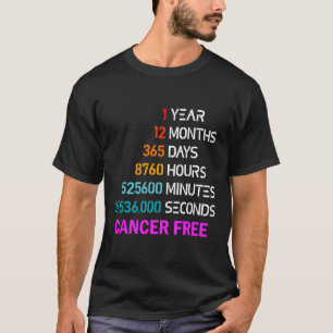 Jahre Krebs kostenlose Geschenke 1 Jahr Brustkrebs T-Shirt