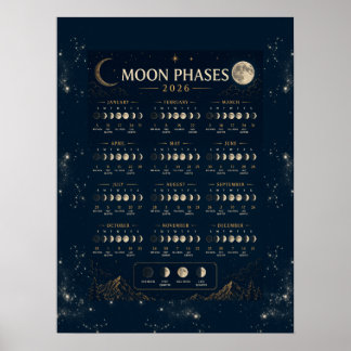 Jährliche astrologische Mondphase Poster