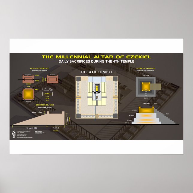 Jahrtausendalter Altar von Ezekiel-1 Poster (Vorne)