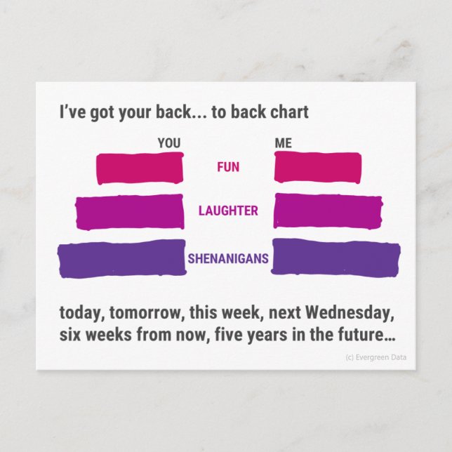 J'ai ton dos... à dos Carte postale (Devant)