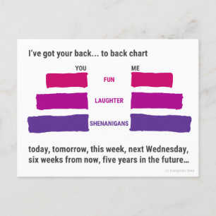 J'ai ton dos... à la carte postale de retour